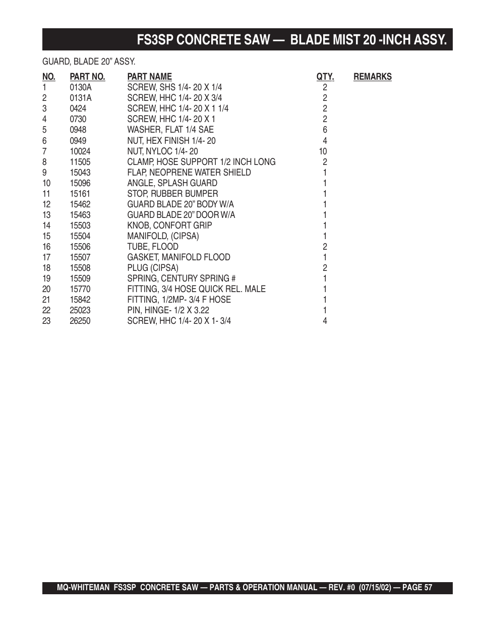 Fs3sp concrete saw — blade mist 20 -inch assy | Multiquip Whiteman Concrete Saw FS3SP User Manual | Page 57 / 78