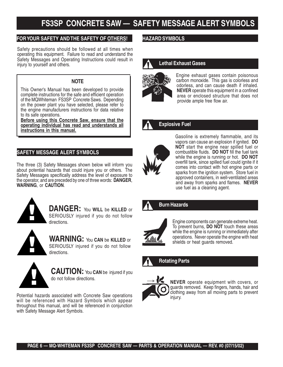 Fs3sp concrete saw — safety message alert symbols, Danger, Warning | Caution | Multiquip Whiteman Concrete Saw FS3SP User Manual | Page 6 / 78