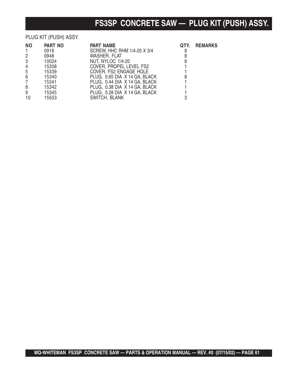 Fs3sp concrete saw — plug kit (push) assy | Multiquip Whiteman Concrete Saw FS3SP User Manual | Page 61 / 78