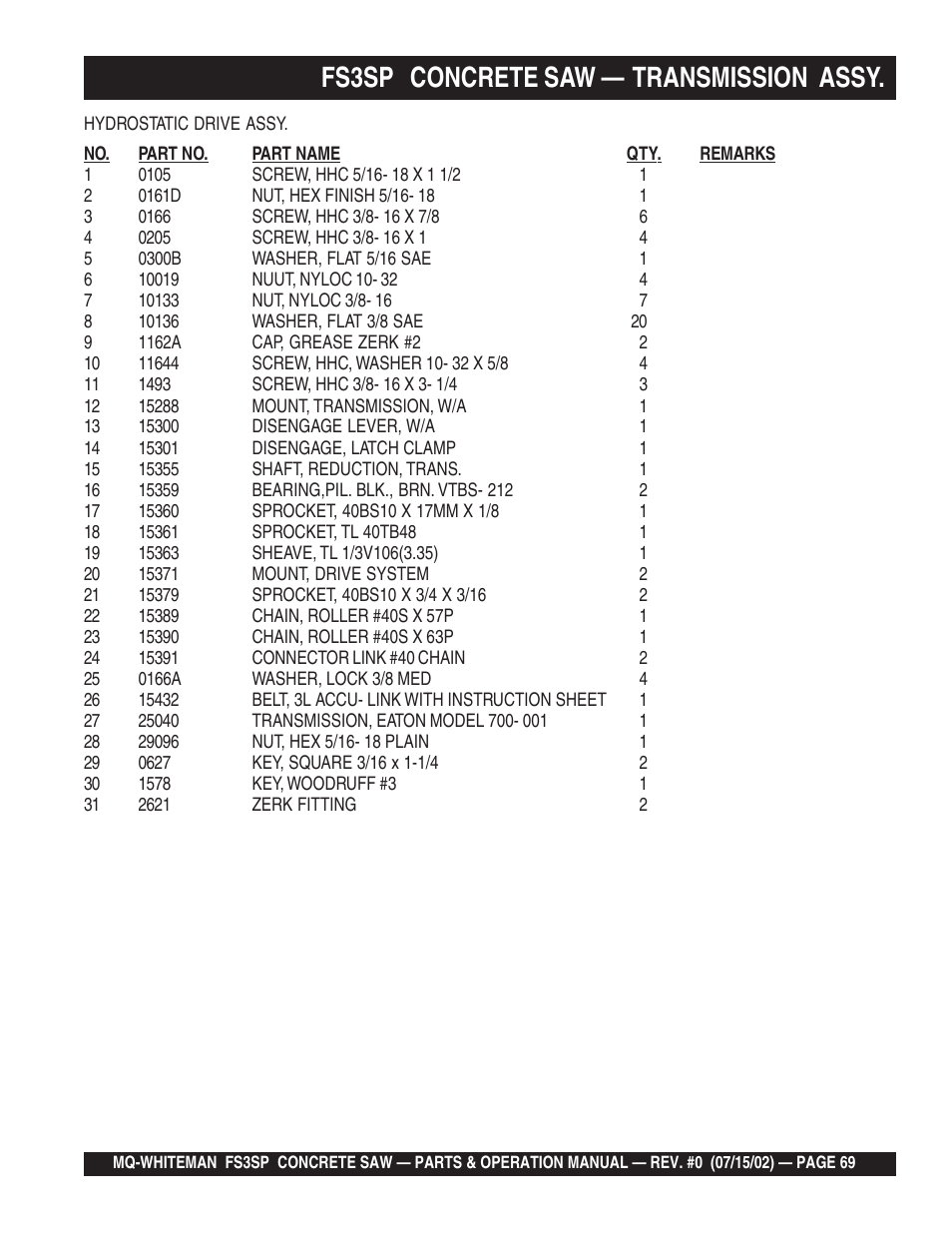 Fs3sp concrete saw — transmission assy | Multiquip Whiteman Concrete Saw FS3SP User Manual | Page 69 / 78