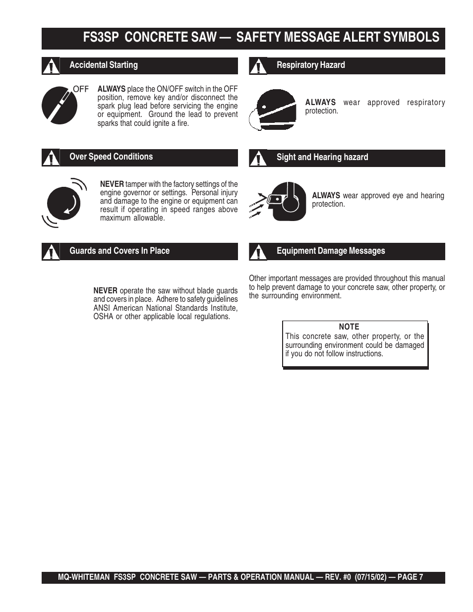 Fs3sp concrete saw — safety message alert symbols | Multiquip Whiteman Concrete Saw FS3SP User Manual | Page 7 / 78