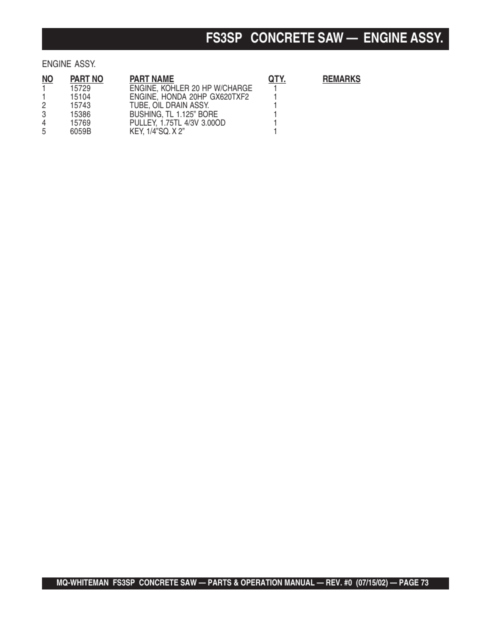 Fs3sp concrete saw — engine assy | Multiquip Whiteman Concrete Saw FS3SP User Manual | Page 73 / 78