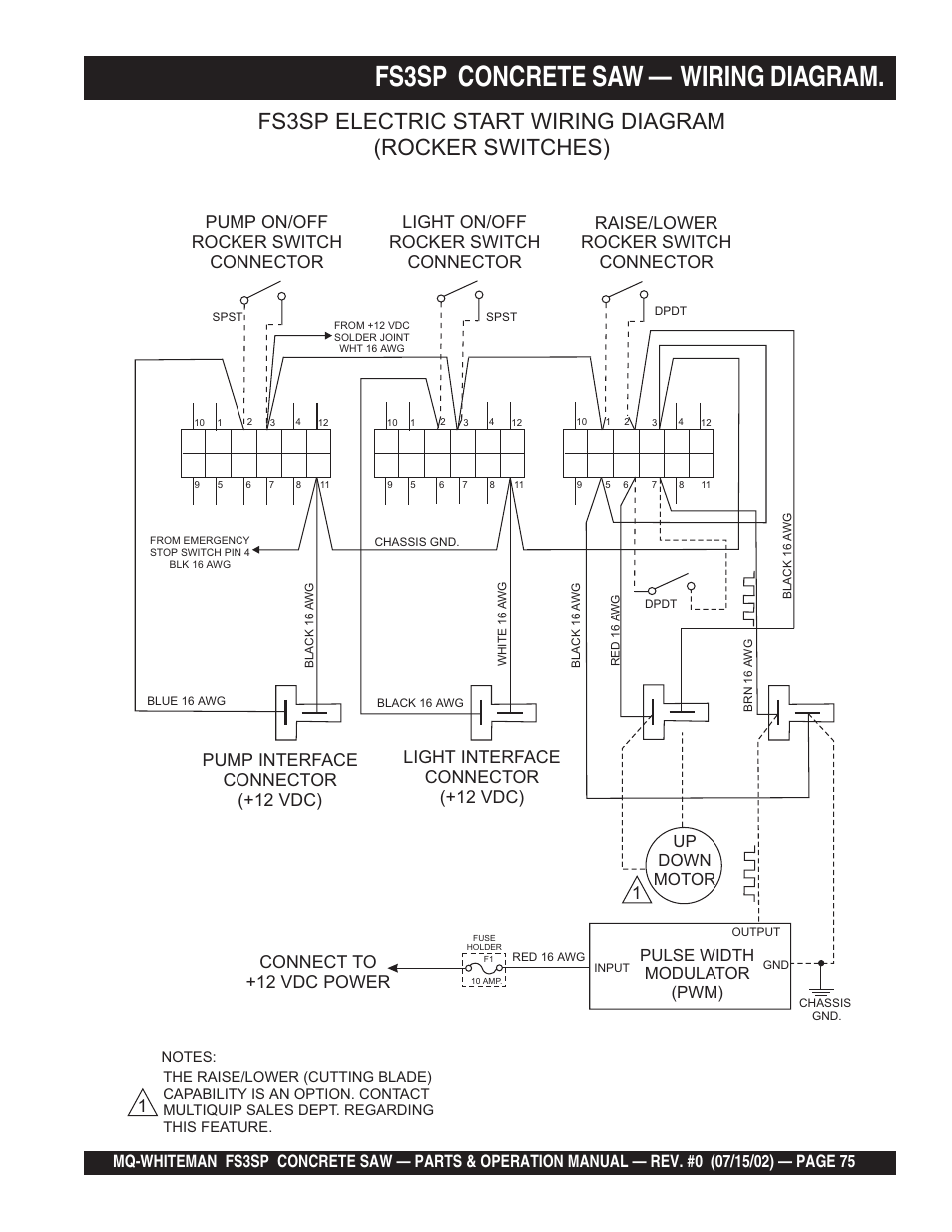 Fs3sp concrete saw — wiring diagram, Raise/lower rocker switch connector, Connect to + 2 vdc power 1 | Up down motor, Pulse width modulator (pwm) | Multiquip Whiteman Concrete Saw FS3SP User Manual | Page 75 / 78