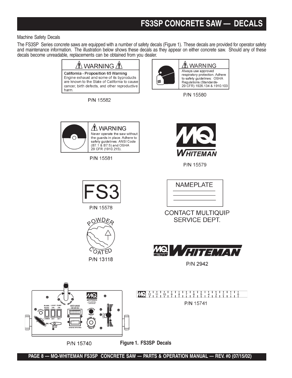 Fs3sp concrete saw — decals | Multiquip Whiteman Concrete Saw FS3SP User Manual | Page 8 / 78