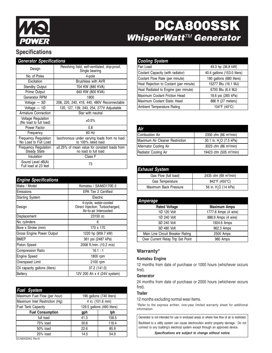 Dca800ssk, Whisperwatt, Generator | Specifications, Warranty, Generator specifications | Multiquip MQ Power WhisperWatt 800 Generator DCA800SSK User Manual | Page 2 / 4