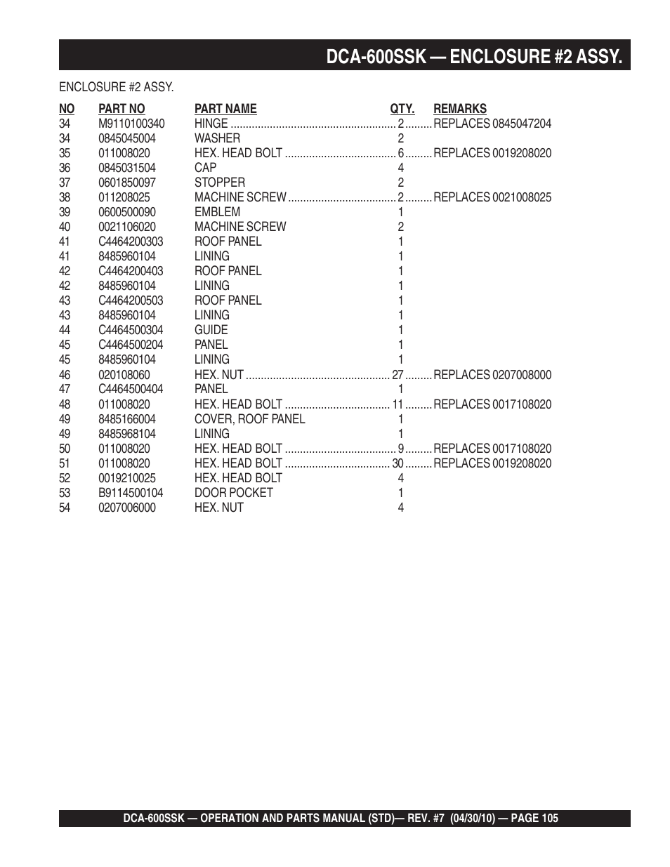 Dca-600ssk — enclosure #2 assy | Multiquip DCA-600SSK User Manual | Page 105 / 116