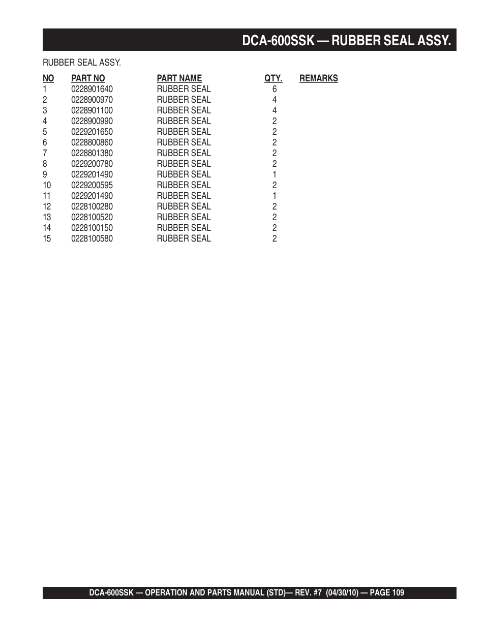 Dca-600ssk — rubber seal assy | Multiquip DCA-600SSK User Manual | Page 109 / 116