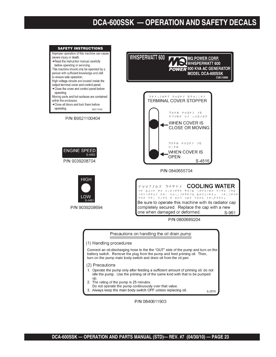 Dca-600ssk — operation and safety decals | Multiquip DCA-600SSK User Manual | Page 23 / 116