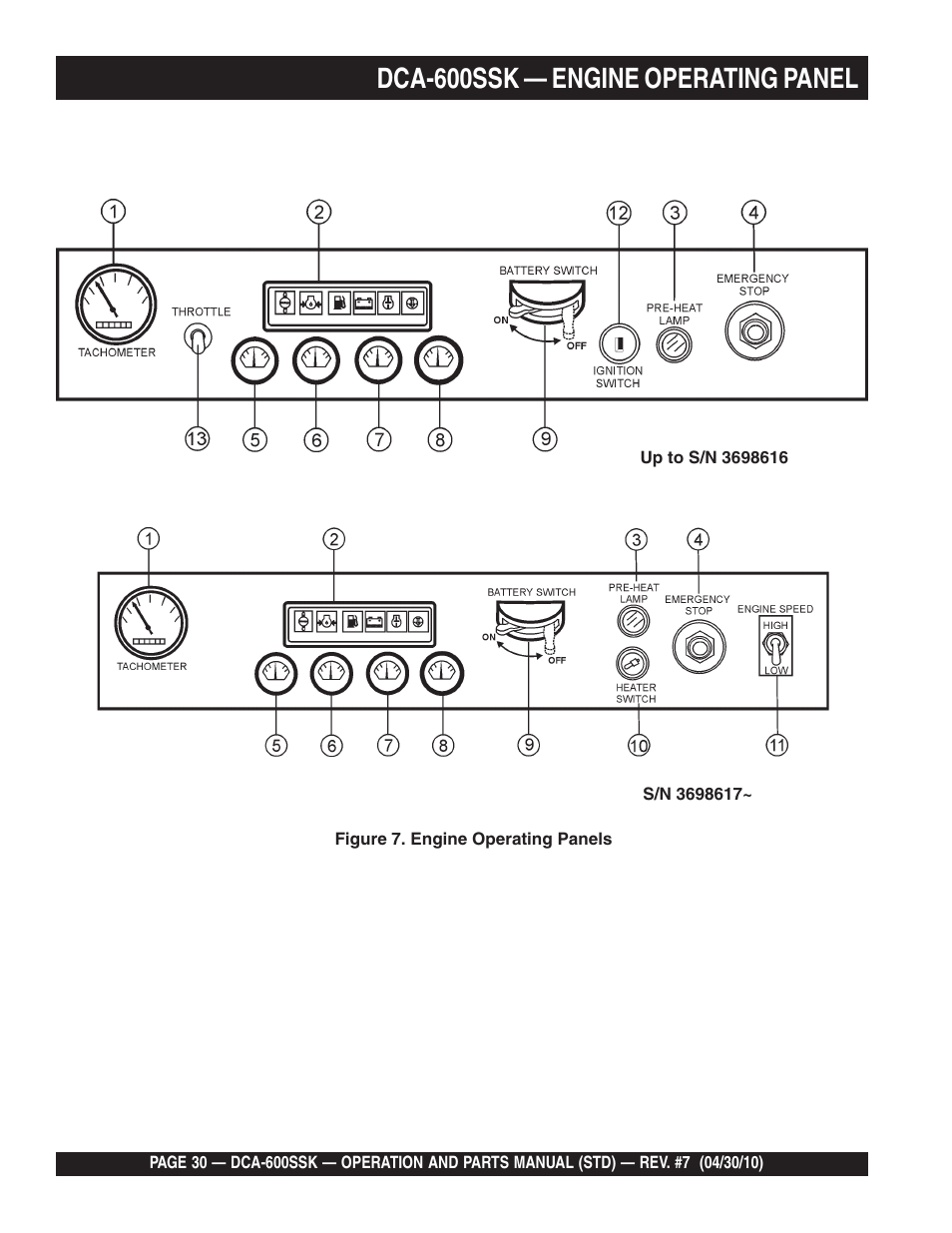 Dca-600ssk — engine operating panel | Multiquip DCA-600SSK User Manual | Page 30 / 116