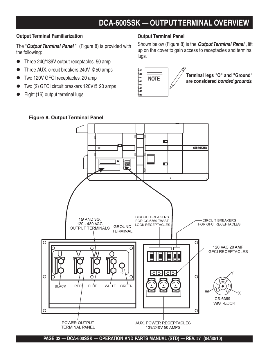 Dca-600ssk — output terminal overview | Multiquip DCA-600SSK User Manual | Page 32 / 116