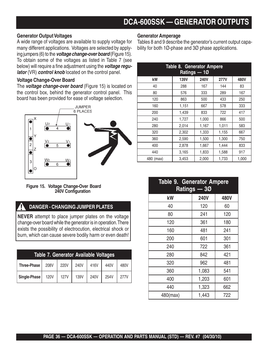 Dca-600ssk — generator outputs | Multiquip DCA-600SSK User Manual | Page 36 / 116
