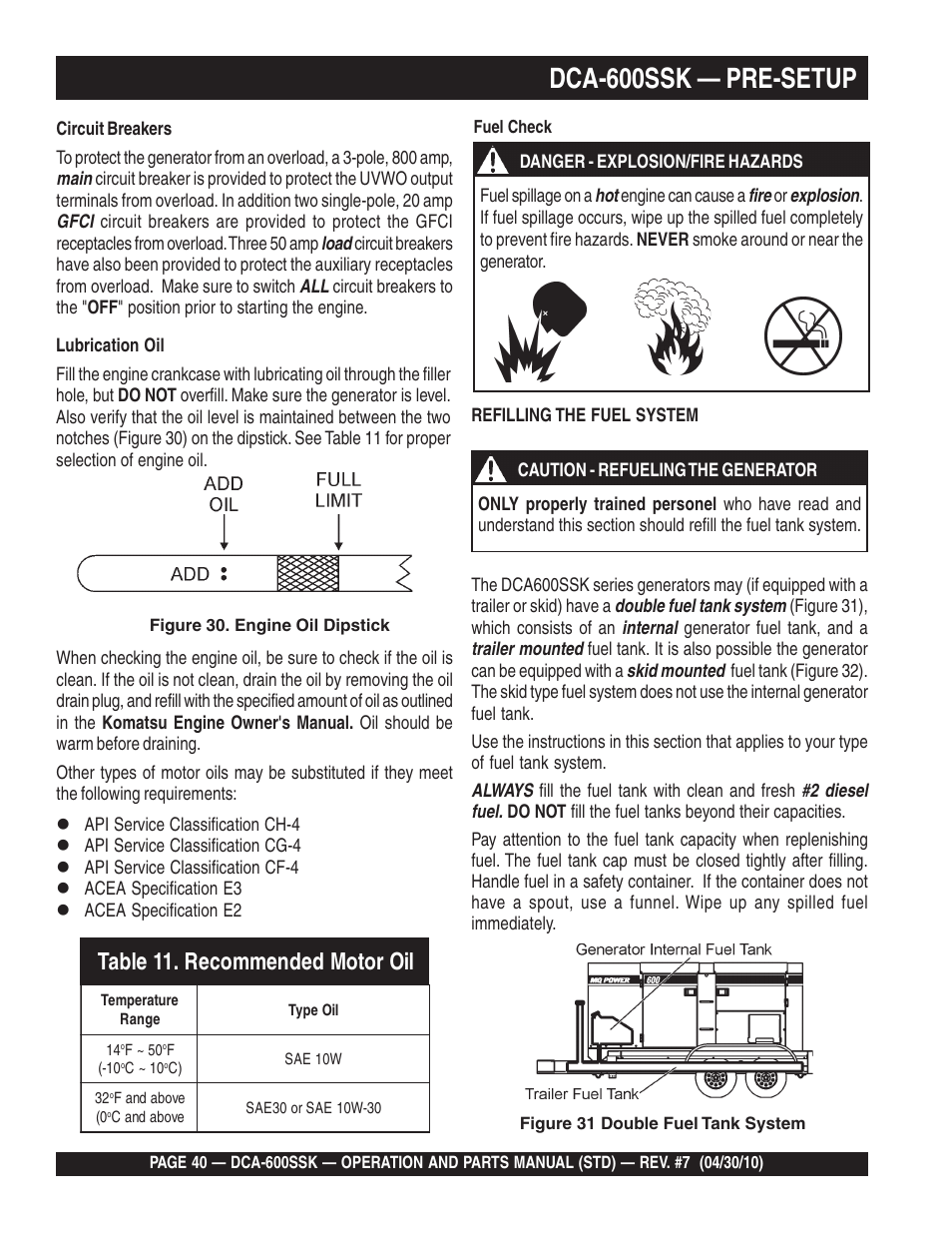 Dca-600ssk — pre-setup | Multiquip DCA-600SSK User Manual | Page 40 / 116
