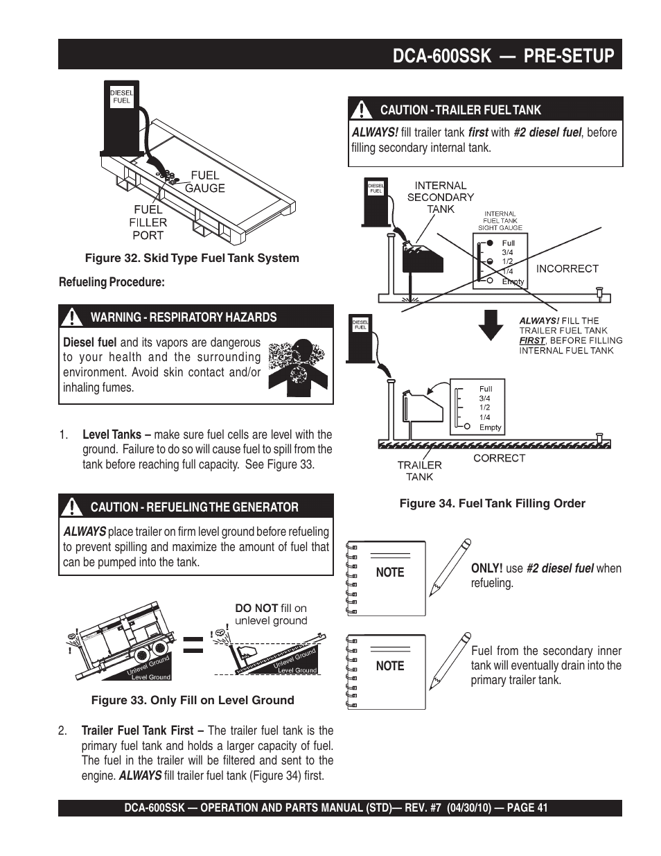 Dca-600ssk — pre-setup | Multiquip DCA-600SSK User Manual | Page 41 / 116