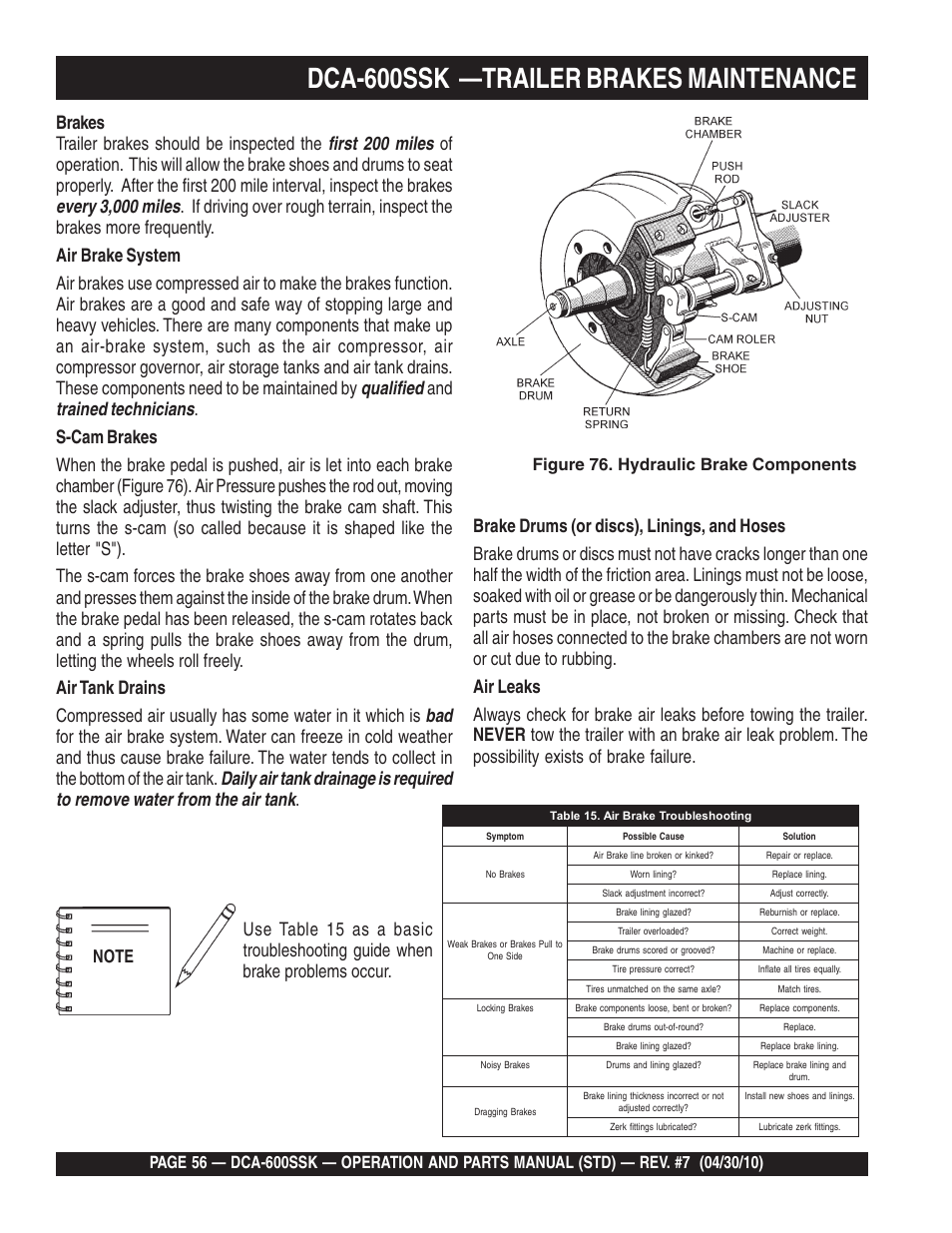 Dca-600ssk —trailer brakes maintenance | Multiquip DCA-600SSK User Manual | Page 56 / 116