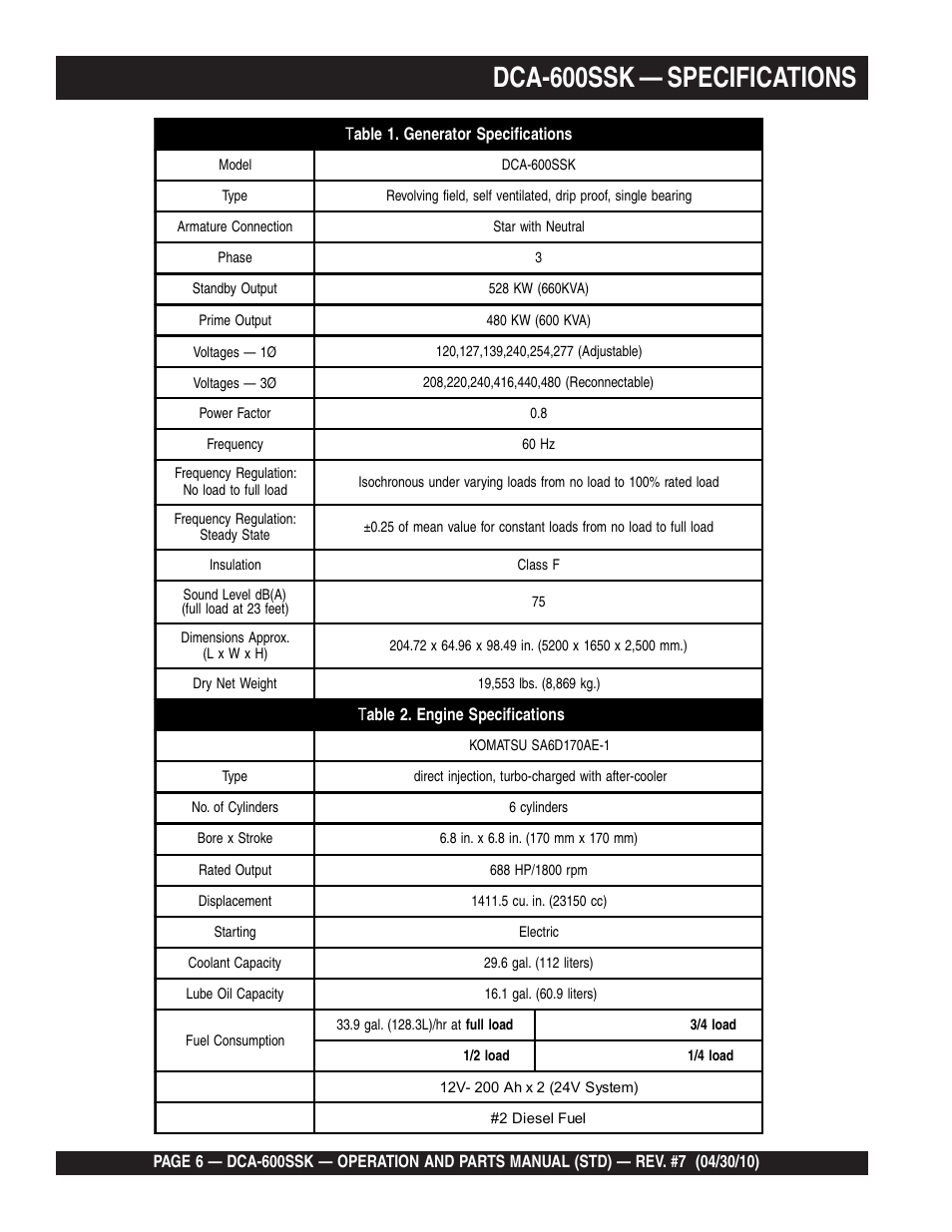 Dca-600ssk — specifications | Multiquip DCA-600SSK User Manual | Page 6 / 116
