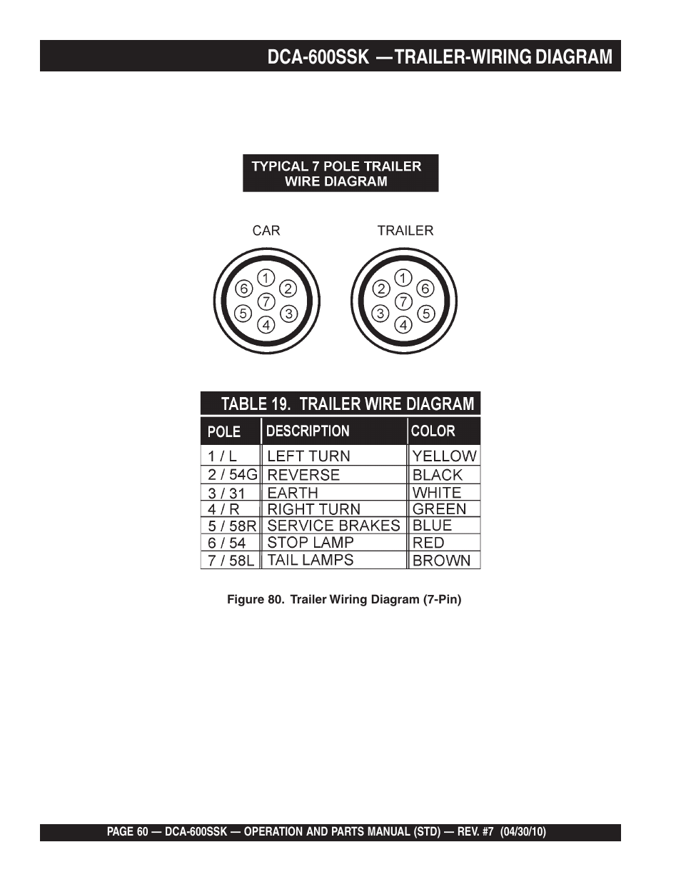 Dca-600ssk — trailer-wiring diagram | Multiquip DCA-600SSK User Manual | Page 60 / 116