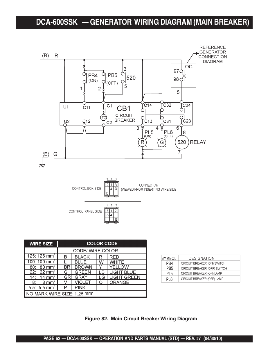 Multiquip DCA-600SSK User Manual | Page 62 / 116