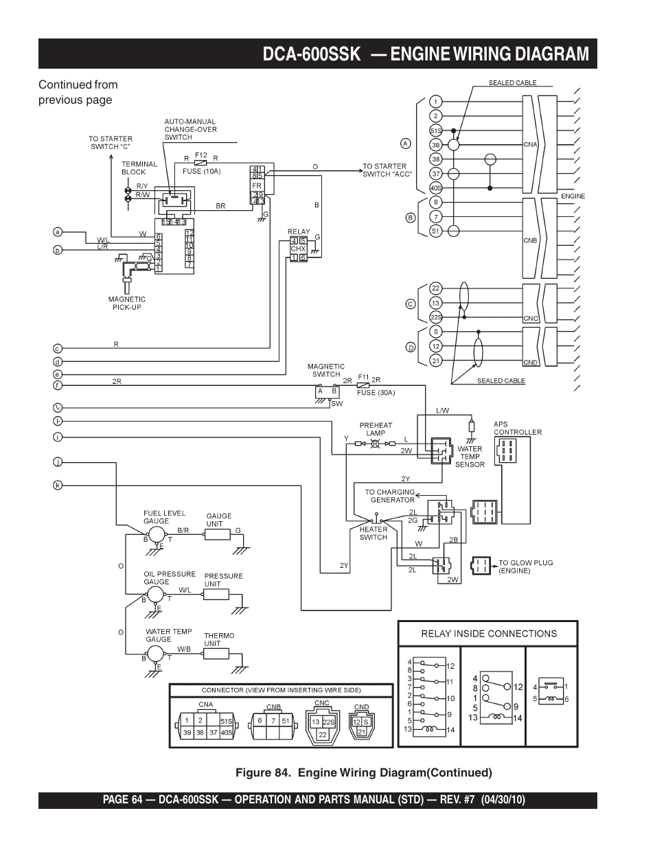 Dca-600ssk — engine wiring diagram | Multiquip DCA-600SSK User Manual | Page 64 / 116