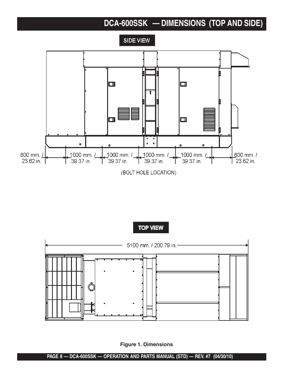 Dca-600ssk — dimensions (top and side) | Multiquip DCA-600SSK User Manual | Page 8 / 116