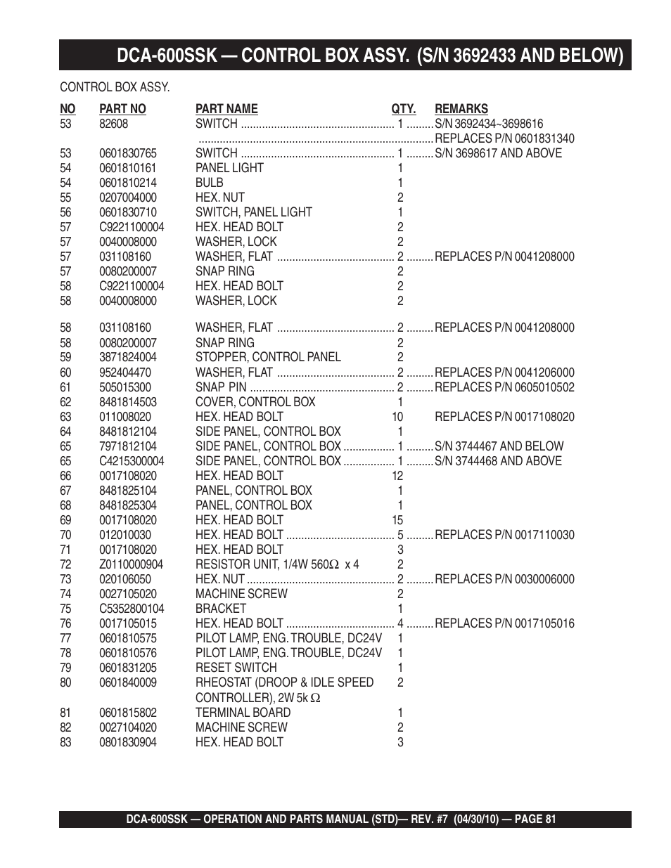 Multiquip DCA-600SSK User Manual | Page 81 / 116