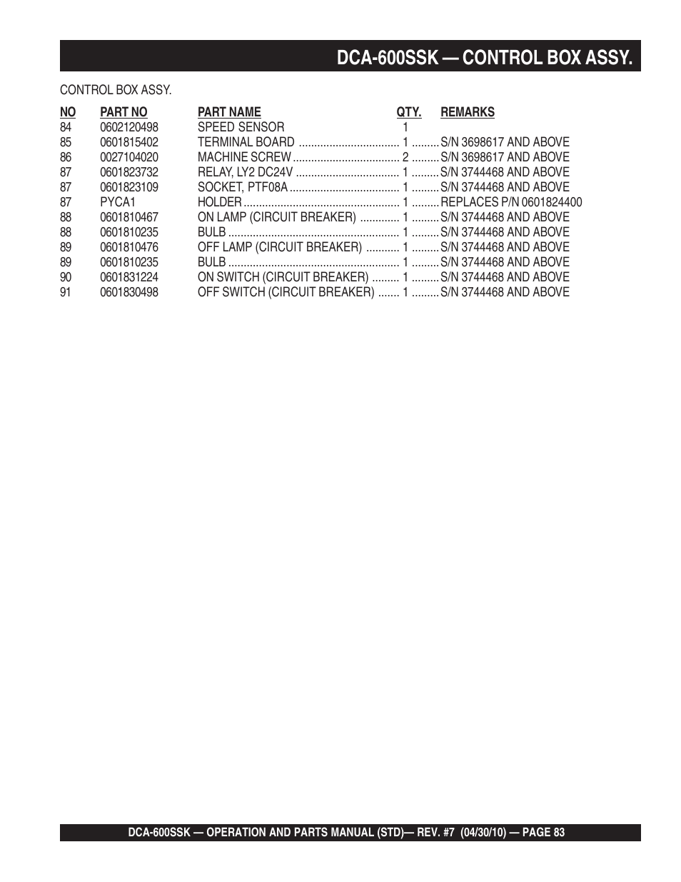 Dca-600ssk — control box assy | Multiquip DCA-600SSK User Manual | Page 83 / 116