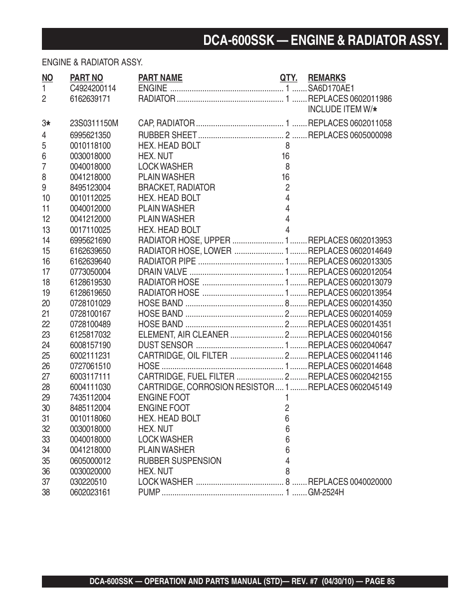 Dca-600ssk — engine & radiator assy | Multiquip DCA-600SSK User Manual | Page 85 / 116