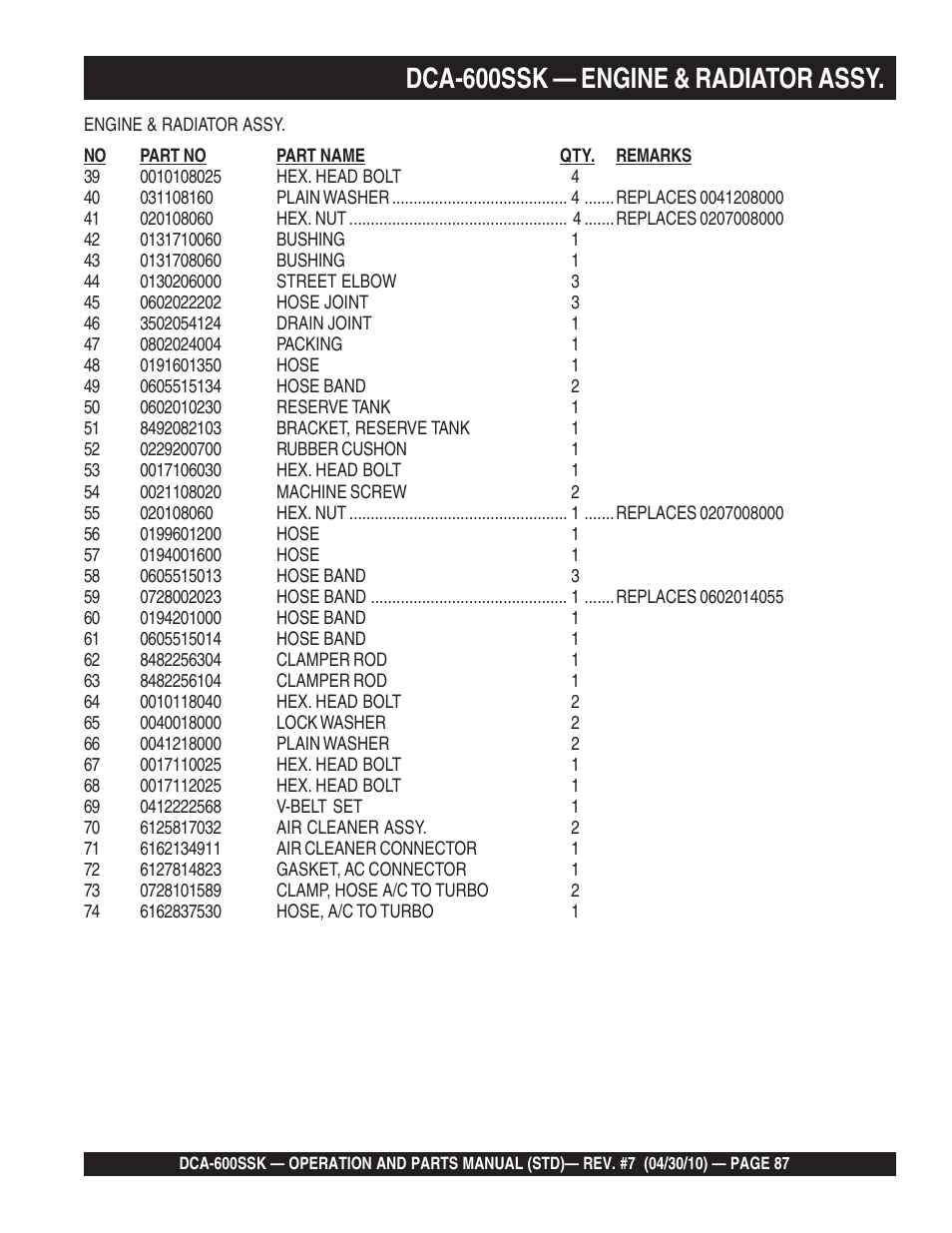 Dca-600ssk — engine & radiator assy | Multiquip DCA-600SSK User Manual | Page 87 / 116