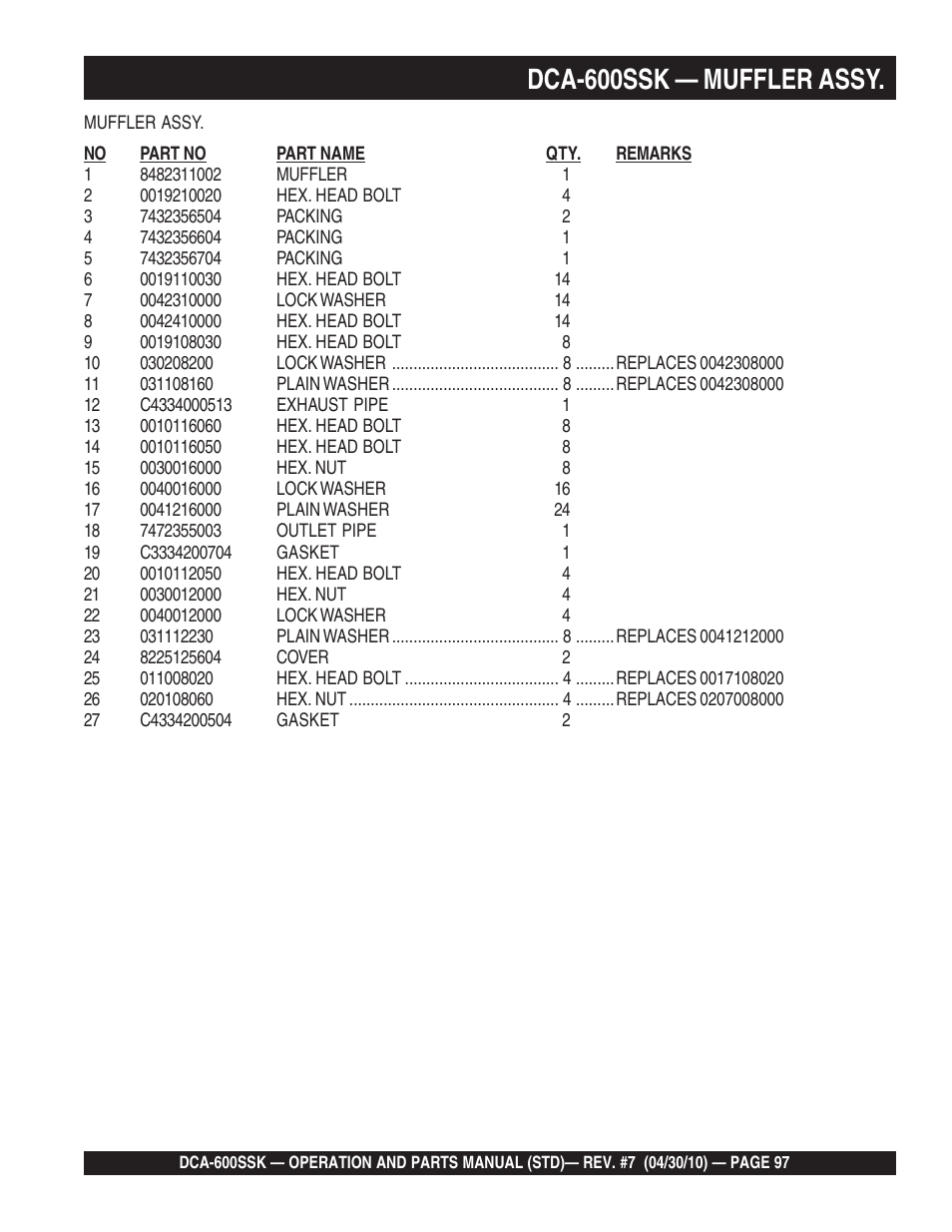 Dca-600ssk — muffler assy | Multiquip DCA-600SSK User Manual | Page 97 / 116