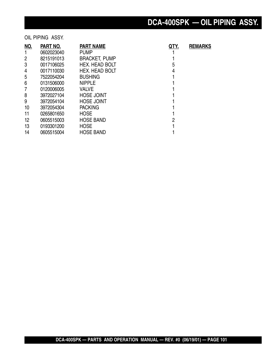 Dca-400spk — oil piping assy | Multiquip MQ Power Whisperwatt Generator DCA-400SPK User Manual | Page 101 / 108
