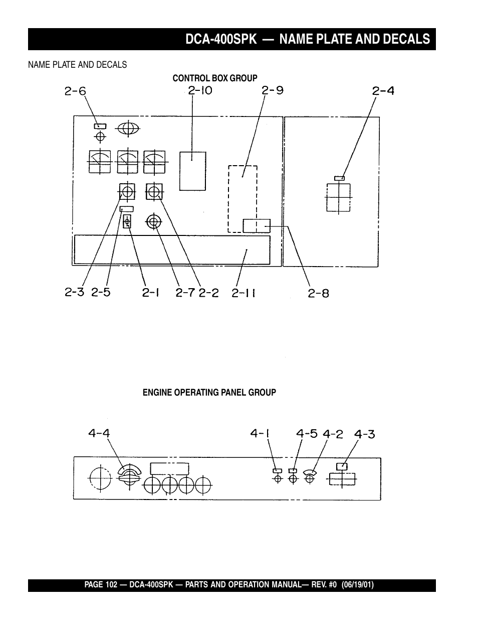 Dca-400spk — name plate and decals | Multiquip MQ Power Whisperwatt Generator DCA-400SPK User Manual | Page 102 / 108