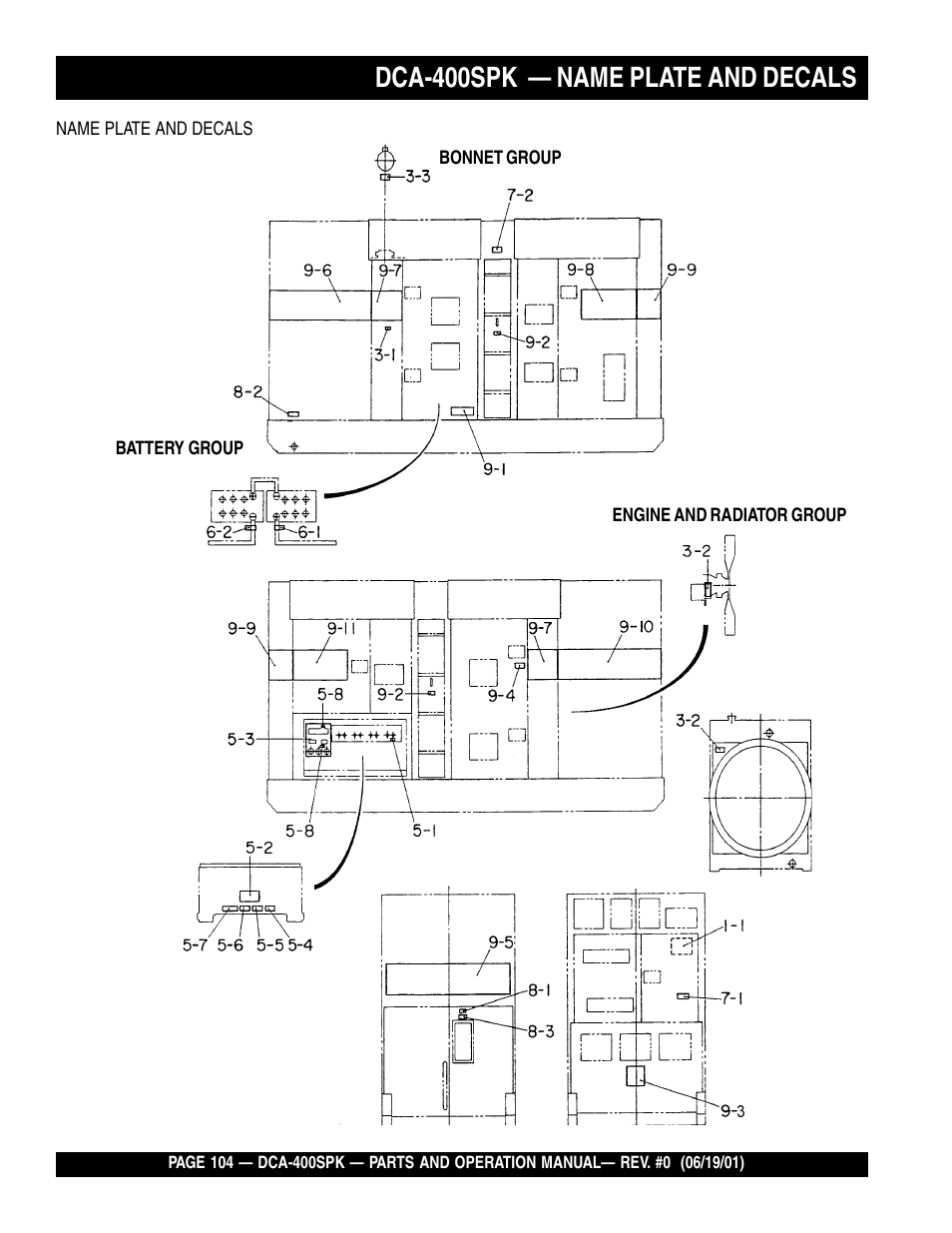 Dca-400spk — name plate and decals | Multiquip MQ Power Whisperwatt Generator DCA-400SPK User Manual | Page 104 / 108