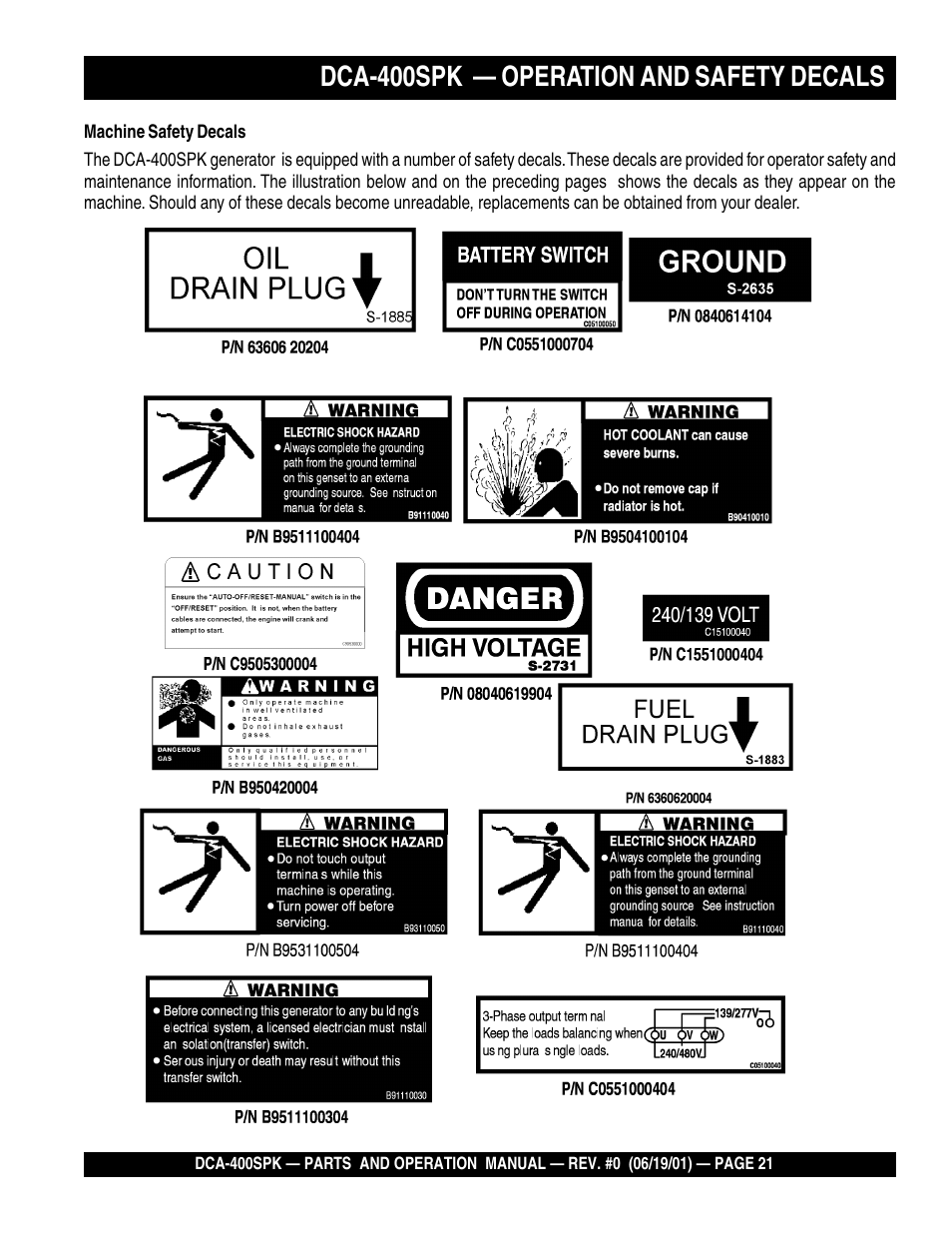 Dca-400spk — operation and safety decals | Multiquip MQ Power Whisperwatt Generator DCA-400SPK User Manual | Page 21 / 108