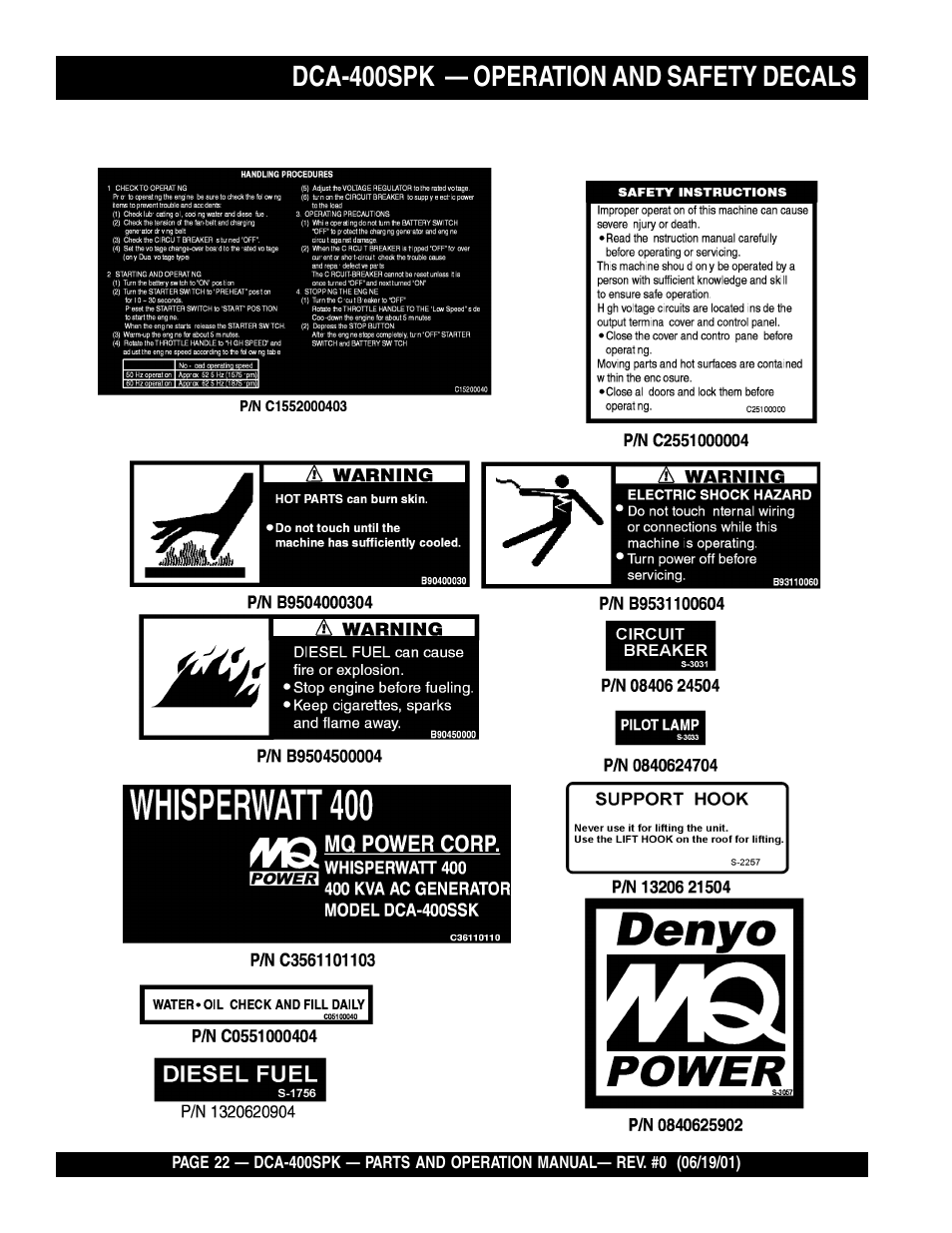 Dca-400spk — operation and safety decals | Multiquip MQ Power Whisperwatt Generator DCA-400SPK User Manual | Page 22 / 108