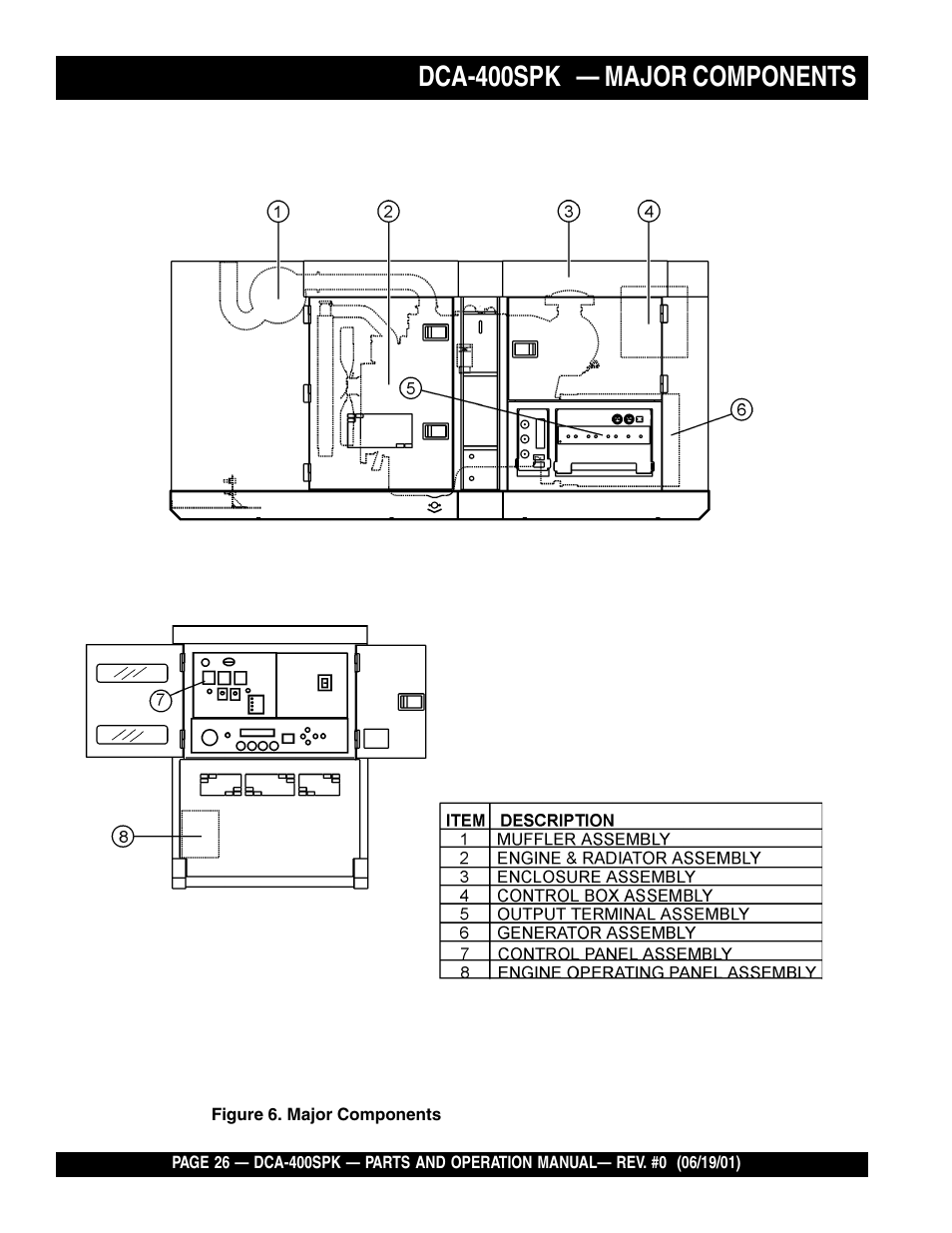 Dca-400spk — major components | Multiquip MQ Power Whisperwatt Generator DCA-400SPK User Manual | Page 26 / 108
