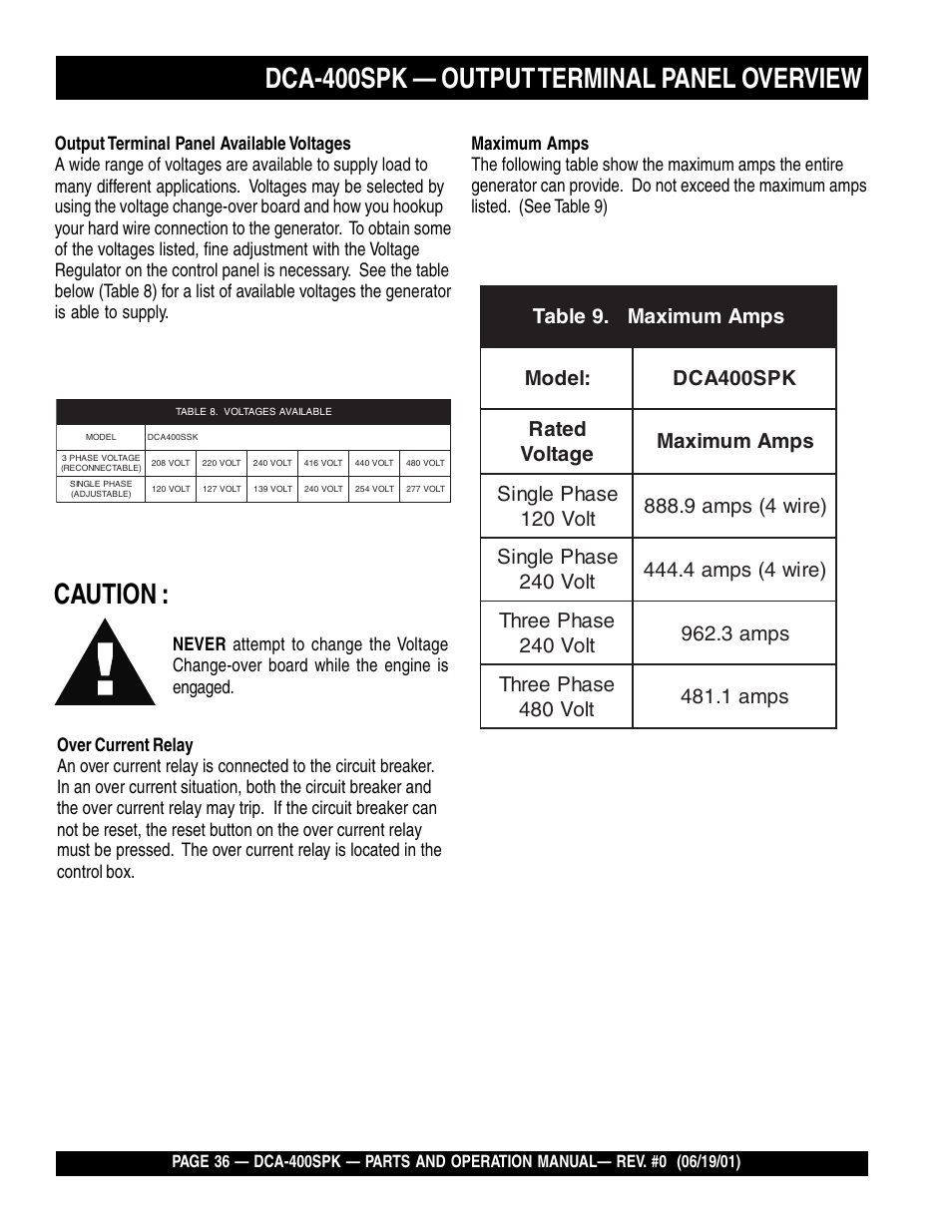 Caution, Dca-400spk — output terminal panel overview | Multiquip MQ Power Whisperwatt Generator DCA-400SPK User Manual | Page 36 / 108