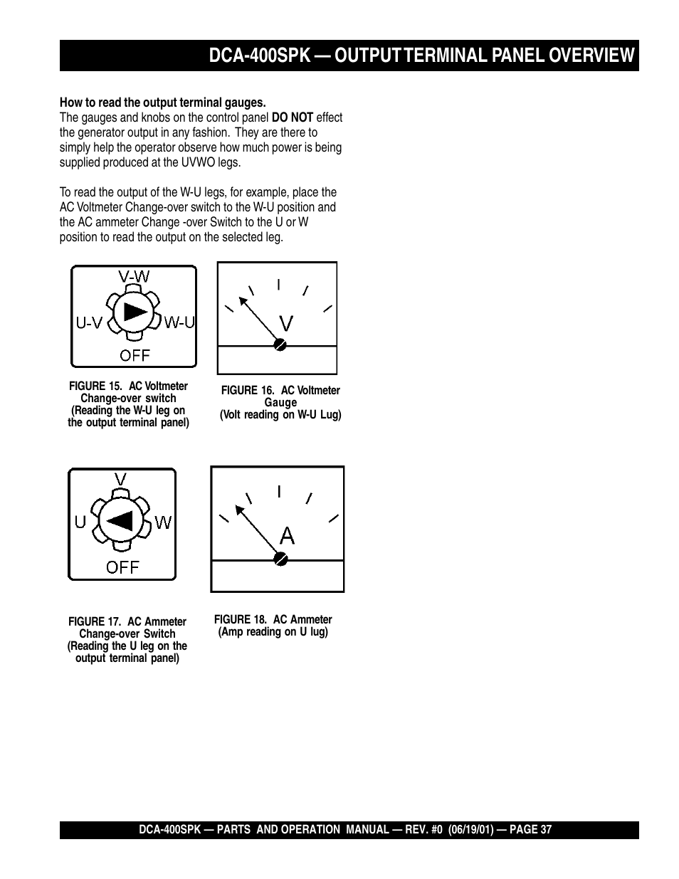 Dca-400spk — output terminal panel overview | Multiquip MQ Power Whisperwatt Generator DCA-400SPK User Manual | Page 37 / 108