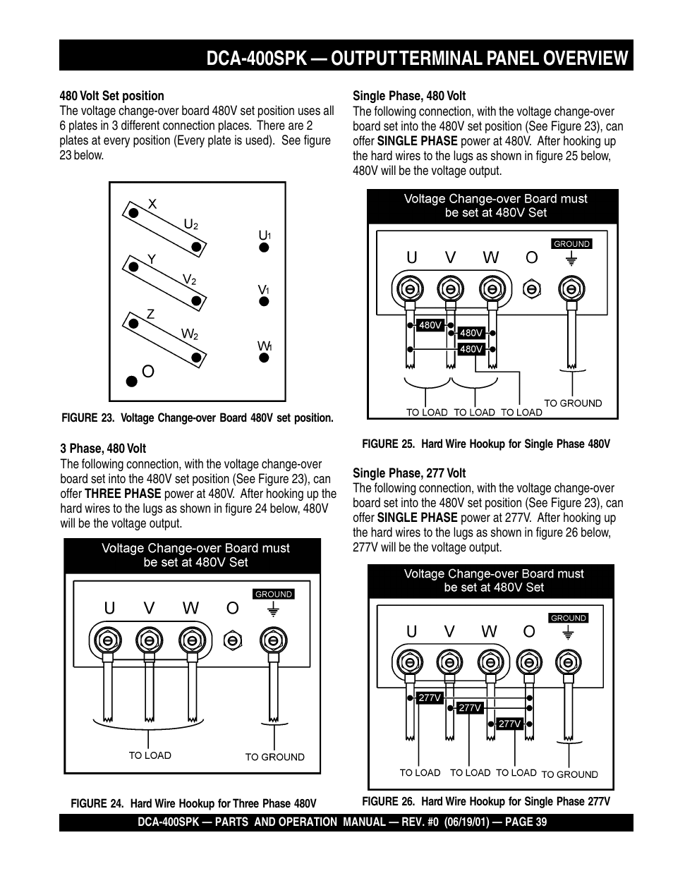 Dca-400spk — output terminal panel overview | Multiquip MQ Power Whisperwatt Generator DCA-400SPK User Manual | Page 39 / 108