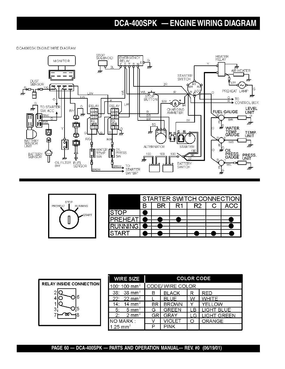 Dca-400spk — engine wiring diagram | Multiquip MQ Power Whisperwatt Generator DCA-400SPK User Manual | Page 60 / 108