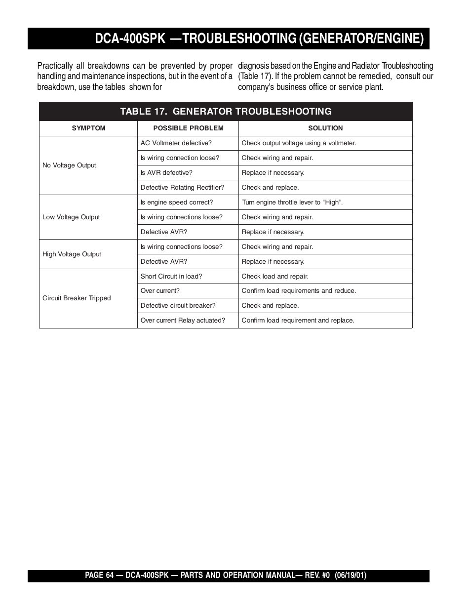 Dca-400spk — troubleshooting (generator/engine) | Multiquip MQ Power Whisperwatt Generator DCA-400SPK User Manual | Page 64 / 108