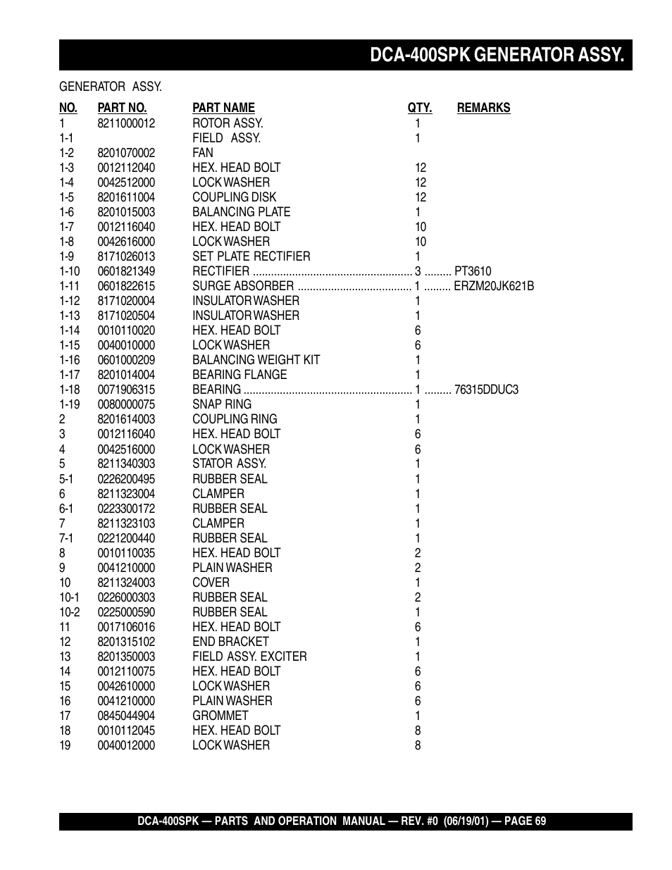 Dca-400spk generator assy | Multiquip MQ Power Whisperwatt Generator DCA-400SPK User Manual | Page 69 / 108