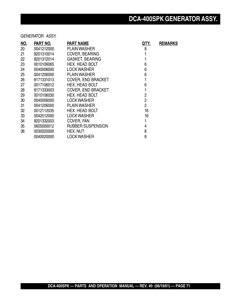 Dca-400spk generator assy | Multiquip MQ Power Whisperwatt Generator DCA-400SPK User Manual | Page 71 / 108