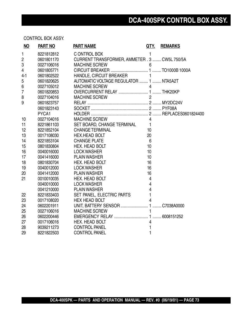 Dca-400spk control box assy | Multiquip MQ Power Whisperwatt Generator DCA-400SPK User Manual | Page 73 / 108