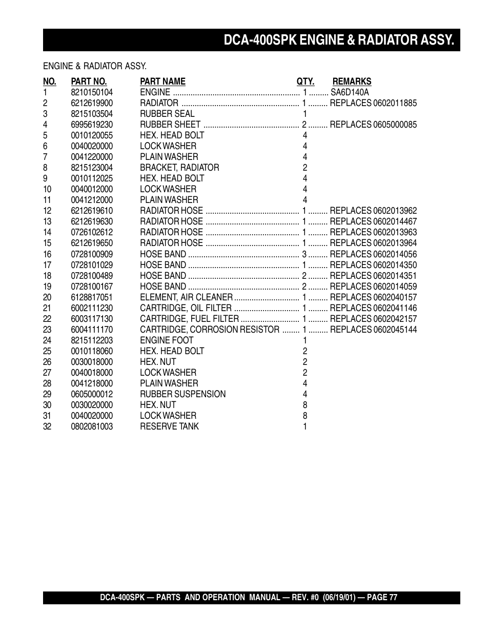 Dca-400spk engine & radiator assy | Multiquip MQ Power Whisperwatt Generator DCA-400SPK User Manual | Page 77 / 108