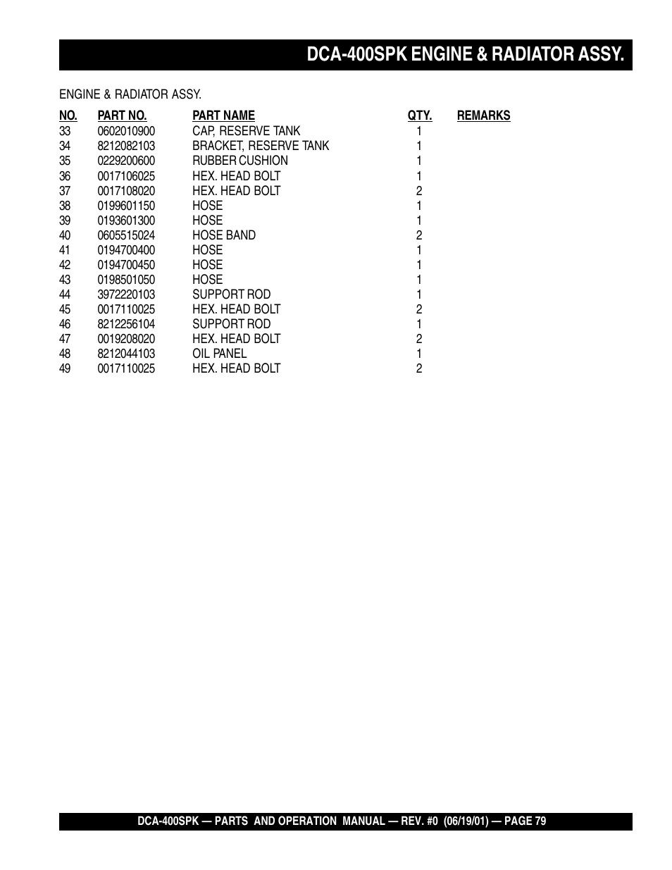 Dca-400spk engine & radiator assy | Multiquip MQ Power Whisperwatt Generator DCA-400SPK User Manual | Page 79 / 108