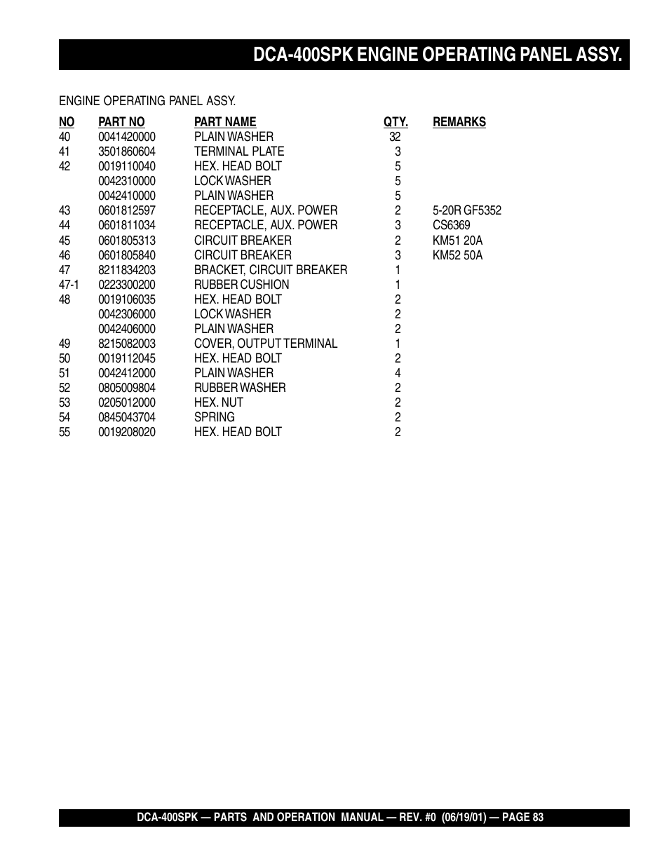 Dca-400spk engine operating panel assy | Multiquip MQ Power Whisperwatt Generator DCA-400SPK User Manual | Page 83 / 108