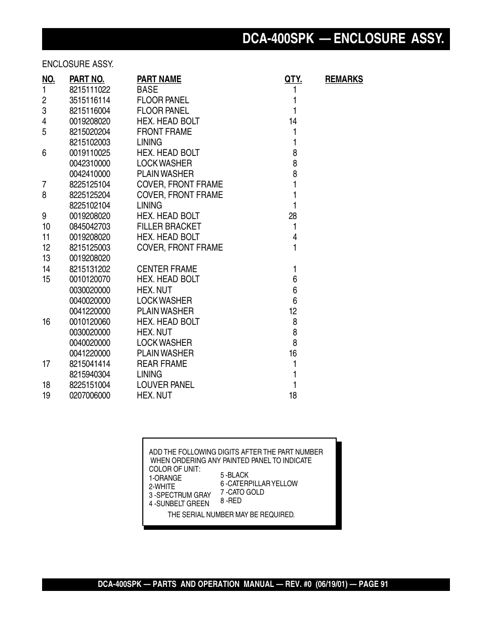 Dca-400spk — enclosure assy | Multiquip MQ Power Whisperwatt Generator DCA-400SPK User Manual | Page 91 / 108