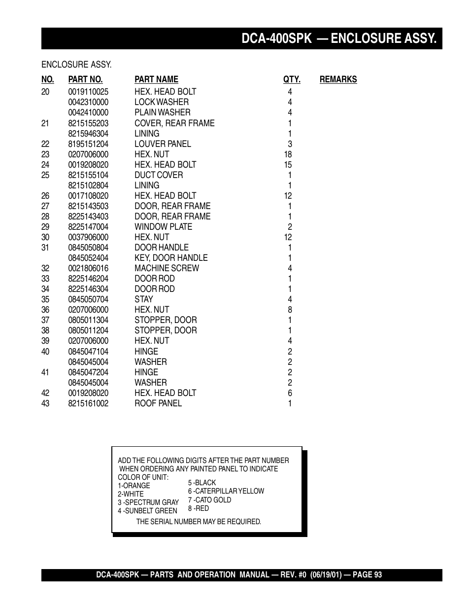 Dca-400spk — enclosure assy | Multiquip MQ Power Whisperwatt Generator DCA-400SPK User Manual | Page 93 / 108