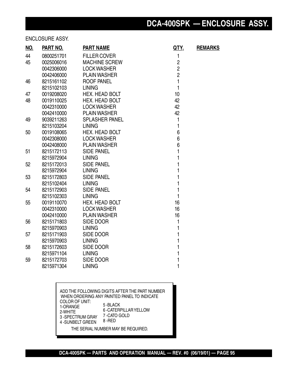 Dca-400spk — enclosure assy | Multiquip MQ Power Whisperwatt Generator DCA-400SPK User Manual | Page 95 / 108
