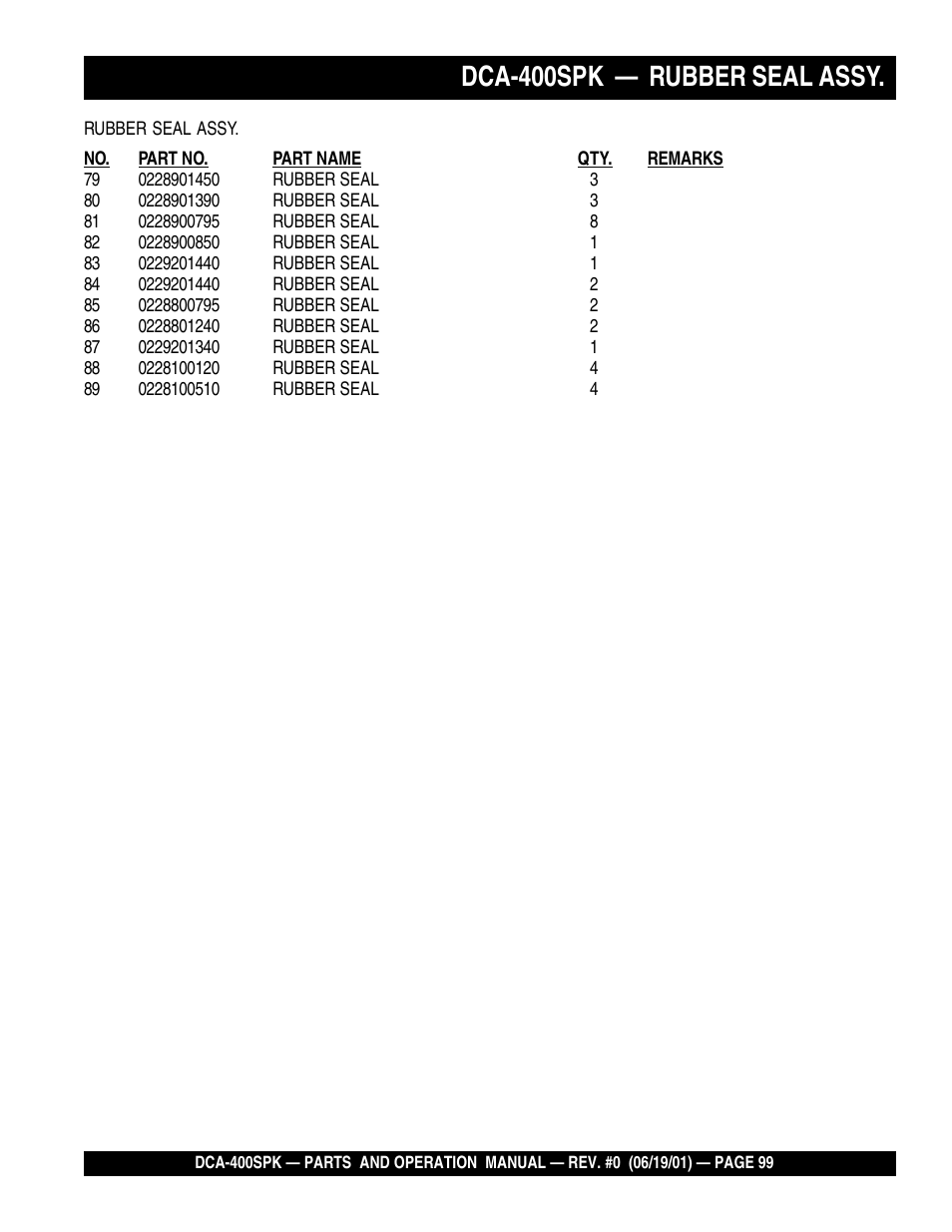 Dca-400spk — rubber seal assy | Multiquip MQ Power Whisperwatt Generator DCA-400SPK User Manual | Page 99 / 108