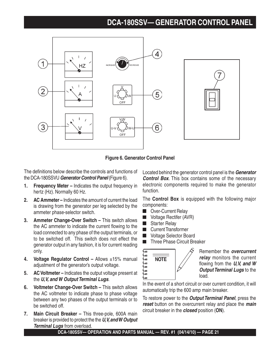 1dca-180ssv— generator control panel | Multiquip MQ Power Whisperwatt 60 Hz Generator DCA-180SSV User Manual | Page 21 / 84